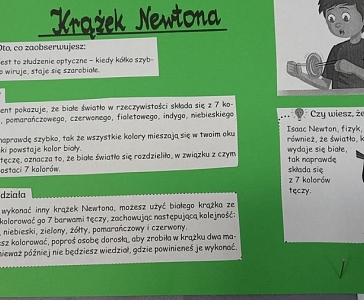 Krążek Newtona